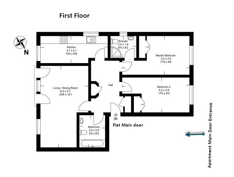 Vastu Of The Attached Flat